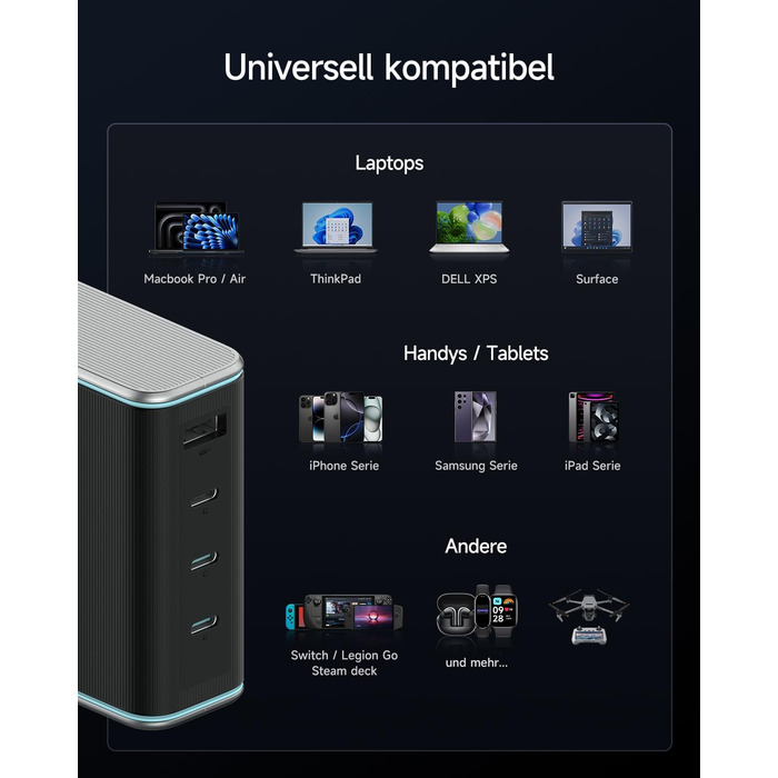 Зарядний пристрій CUKTECH 140W USB-C з кабелем, PD Fast Charger 4-port для ноутбука, MacBook, iPad, Samsung Galaxy, iPhone, Steam Deck