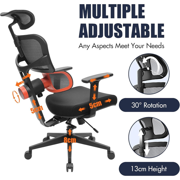 Офісний стіл Newtral з ергономічним дизайном: регульована поперекова підтримка, спинка та глибина сидіння, нахил та підголівник