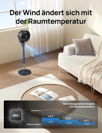 Вентилятор Dreo Leiser Standventilator: тихий, з осциляцією, таймер 6H, дистанційне керування, для спальні, функція ароматерапії (чорний)