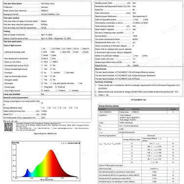 Потужна LED-лампа настільна Hensam для роботи та навчання, з регулюванням яскравості, 5 режимів, захист очей, сенсорне управління, чорна