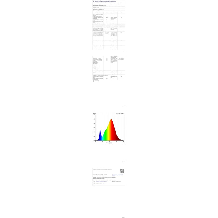 Світлодіодний акумуляторний настільний світильник 26 см, 5000mAh, IP54, чорний - кемпінговий ліхтар для ресторану, спальні, бару