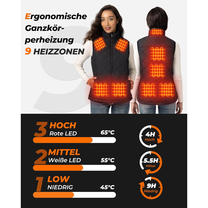 Жіноча грілка для тіла з Powerbank 16000mAh - Грілка з 9 зонами обігріву та 3 рівнями температури, для активного відпочинку, туризму та катання на лижах, чорного кольору, розмір S