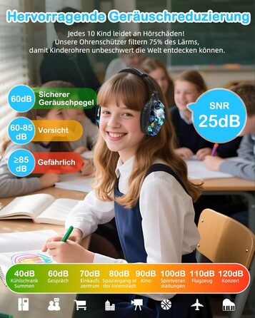 Навушники для захисту від шуму ZOHAN 030 для дітей 3-18 років, блакитні, з графіті