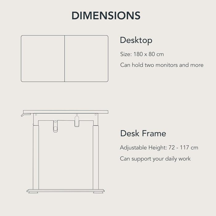 Регульований стіл Sanodesk 180x110 см - L-подібний, з двома моторами, пам'ятью, білий