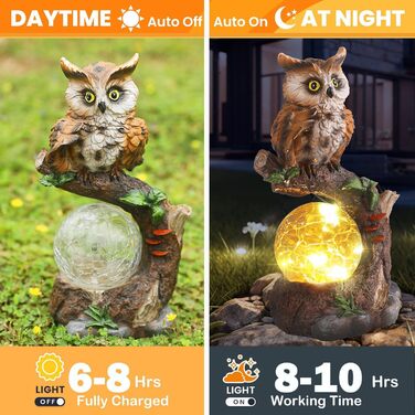 JJALIGHTS Solar Owl Figurine, Owl Garden Decor with Solar Ball, Waterproof for Outdoors, Balconies, Terraces, Gifts for Women, Men, Mom, Birthday, 24CM