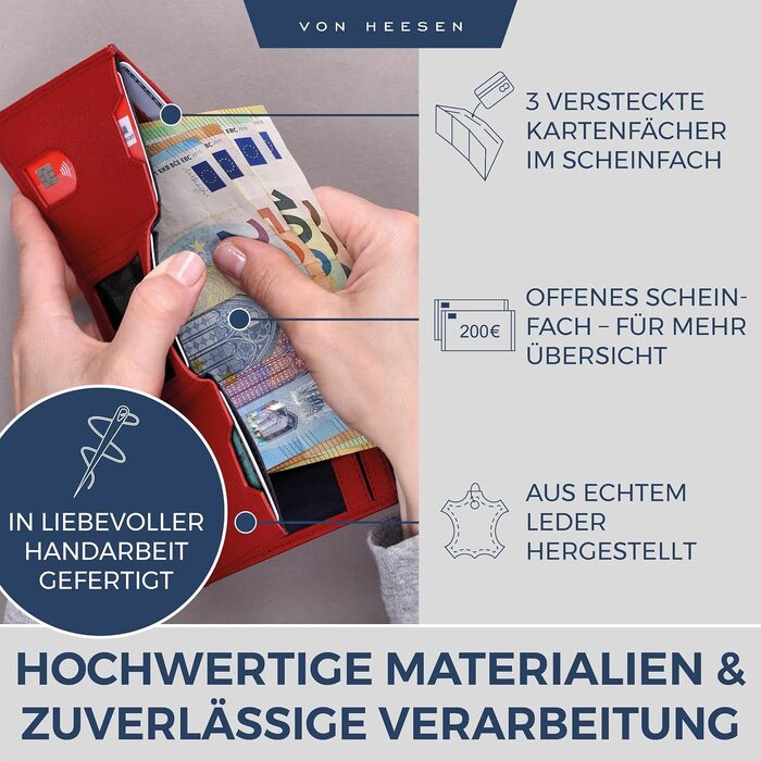 Шкіряний тонкий гаманець VON HEESEN з RFID захистом, компактний картхолдер для чоловіків та жінок, червоний (Saffiano), з міні-відсіком для монет