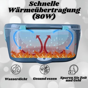 Електрична ланчбокс EcoLiberty 80W з підігрівом, 12/24/220V - для офісу, авто, вантажівки