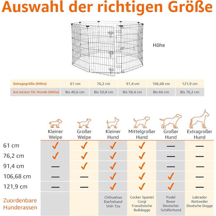 Amazon Basics Octagon, Square, Rectangle Dog Playpen - Foldable Metal Cage with Door - 152.4 x 152.4 x 91 cm