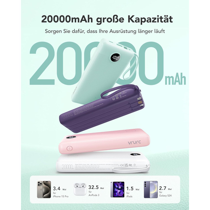 Power Bank VRURC 20000mAh з USB-C, 22.5W, LED дисплей - Зовнішній акумулятор для iPhone, Huawei та інших (Зелений)
