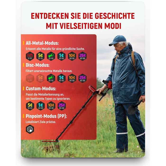 Металодетектор KAIWEETS Pro Set: LCD дисплей, водонепроникна котушка, регулювання чутливості, для дорослих та дітей