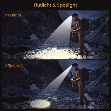 Sofirn HS20 Headlamp 2700 Lumens, Rechargeable LED Headlamp Type-C with Dual LEDs and Switchable Flashlight with Charge 5 Brightness Modes Thrower & Flood Function for Camping, Jogging