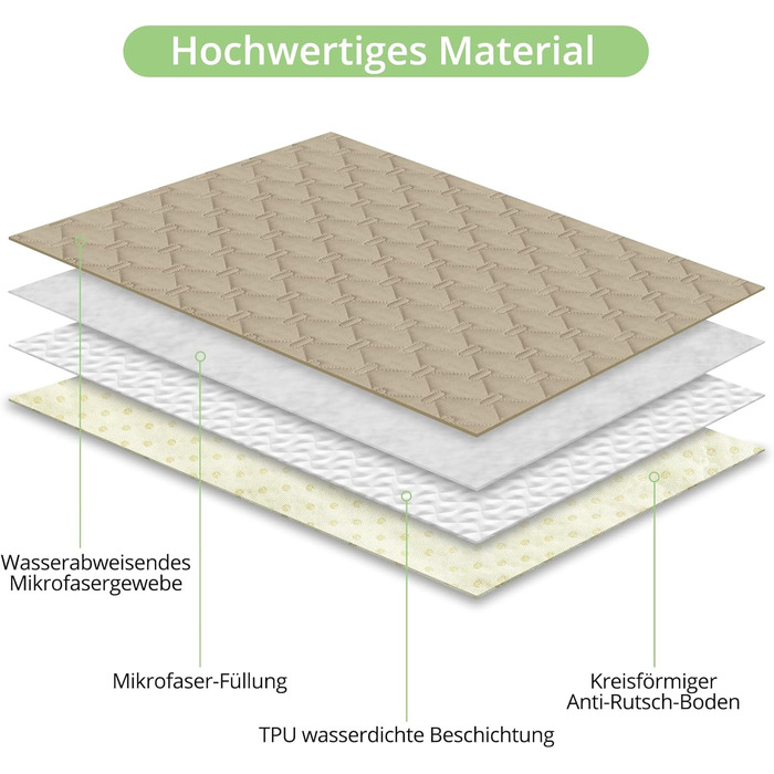 Водонепроникний килимок для собак, килимок для котів, антиковзкий, міцний, для захисту дивану, ліжка, автокрісла, можна прати в пральній машині (172 x 208 см, Хакі, M (137x208 см))