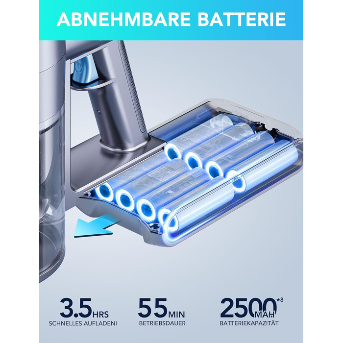 Greenote GSC60 Бездротовий акумуляторний пилосос, 33000Pa, з сенсорним екраном, до 40 хв роботи, 10 в 1, тихий, для твердих поверхонь, килимів, шерсті тварин
