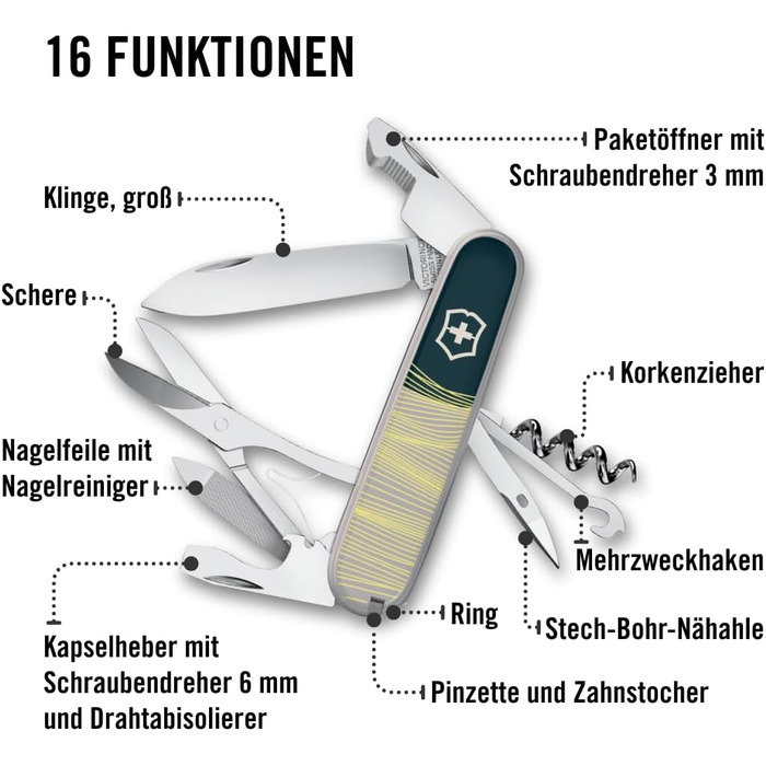 Швейцарський ніж VICTORINOX Companion, 16 функцій, мультитул, Swiss Made, у подарунковій коробці (рожевий, блакитний)