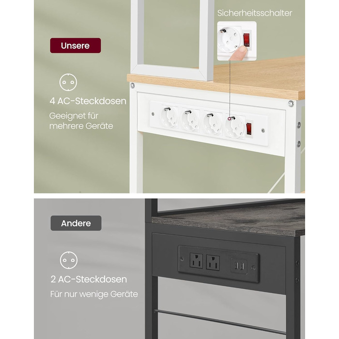 Стелаж кухонний VASAGLE з розетками, 6 полиць, гачки, сталевий каркас, 40x60x167 см, колір горіх + білий