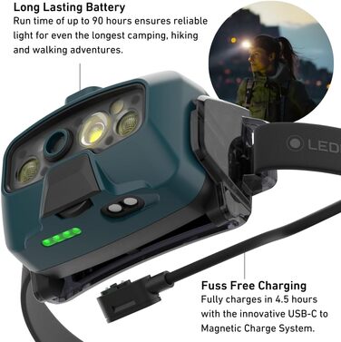 Ліхтар налобний Ledlenser HF8R Core, 2000 лм, LED, акумуляторний, водонепроникний IP68, з червоним світлом, для туризму, зелений