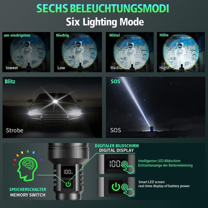 Ліхтарик ASORT LED акумуляторний 200000 люмен, надяскравий, зум, USB, 6 режимів, водонепроникний IPX67, для кемпінгу, туризму, надзвичайних ситуацій