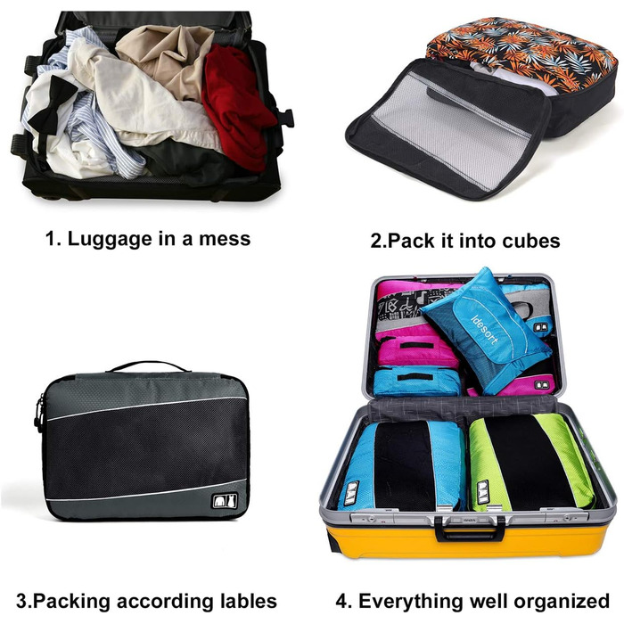 Органайзери для подорожей - набір 8 шт. (сірий/блакитний)