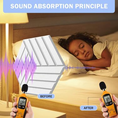 Акустичні гексагональні панелі SHJADE самоклеючі, шумоізоляційні стінові плитки (білі), 12 шт, 35.6 x 30.5 x 0.4 см