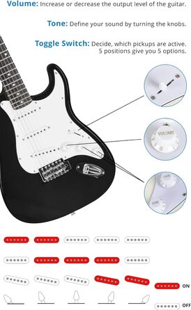 McGrey Rockit ST Комплект електрогітари (8-частинний стартовий набір: гітара, підсилювач, запасні струни, гітарний чохол, тюнер, медіатори, ремінь та гітарний кабель) (Чорний)