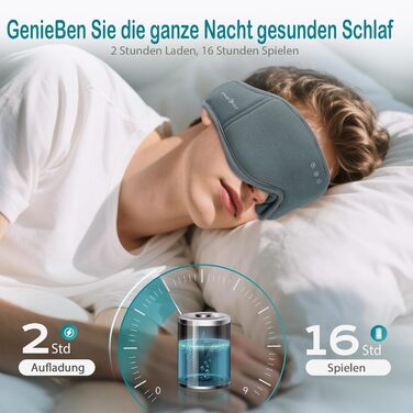 Маска для сну MUSICOZY з навушниками | 3D маска для сну з Bluetooth 5.4, 100% затемнення, з біо-бамбукової бавовни, для подорожей, сіра