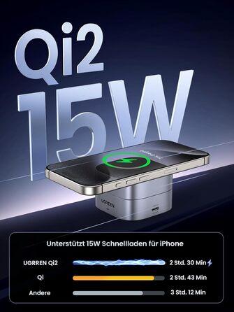 Ugreen MagFlow Qi2 Бездротова зарядка 15W 2-в-1 MagSafe для iPhone 15/16/17, AirPods + Кабель 1м