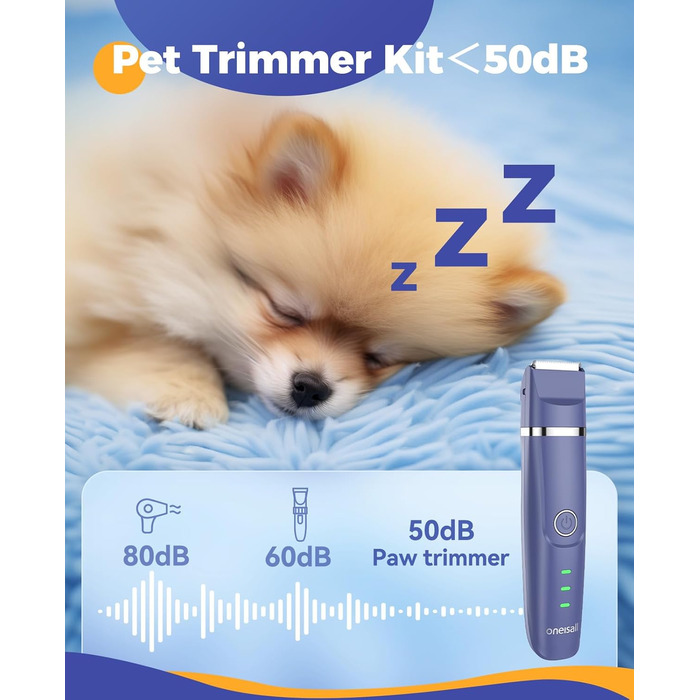 Машинка для стрижки собак і котів oneisall 4-в-1: стрижка, триммінг, шліфування кігтів. Безшумна, акумуляторна. 4 насадки для тіла, лап, очей, вух, обличчя. Білий/Синій колір