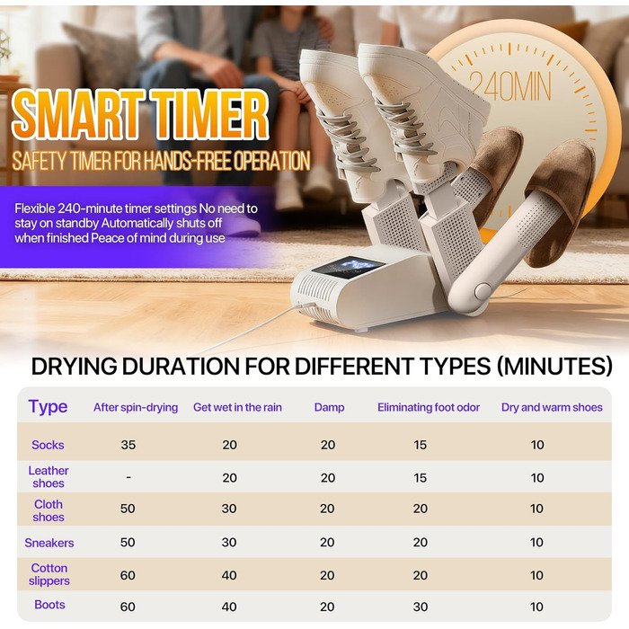 Електрична сушарка для взуття RoserRose 360° з гарячим повітрям та підтримкою температури 48°C для черевиків, лижних чобіт та кросівок