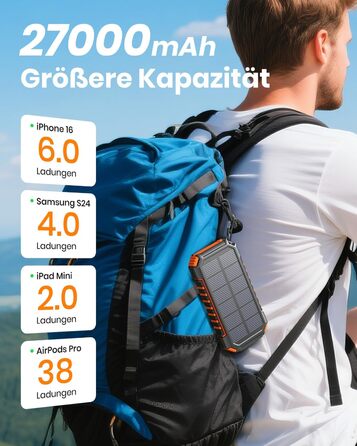 Сонячний Power Bank 27000mAh 15W з LED-ліхтариком та 5 виходами – зарядний пристрій для iPhone/Android (Orange)