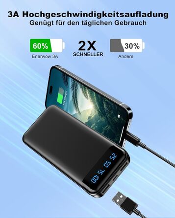 Enerwow Power Bank 2 шт. 16000mAh: портативний зарядний пристрій з LCD дисплеєм для iPhone 15/14/13/12 Pro Max та смартфонів (чорний/білий)