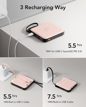 Power Bank VRURC 20000mAh з кабелем: компактний акумулятор для iPhone, Huawei, Samsung та інших пристроїв (рожевий)