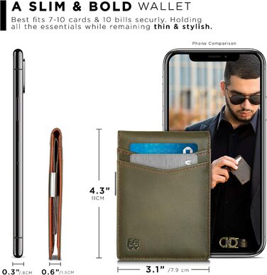 Чоловіче шкіряне портмонель SERMAN Brands з RFID-захистом, тонкий, чорний - Slim (зелений, мінімалістичний)