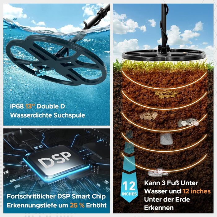 Металошукач професійний 13''/33см з водонепроникною котушкою, високою чутливістю та Pinpointer, для дорослих, з LCD-дисплеєм