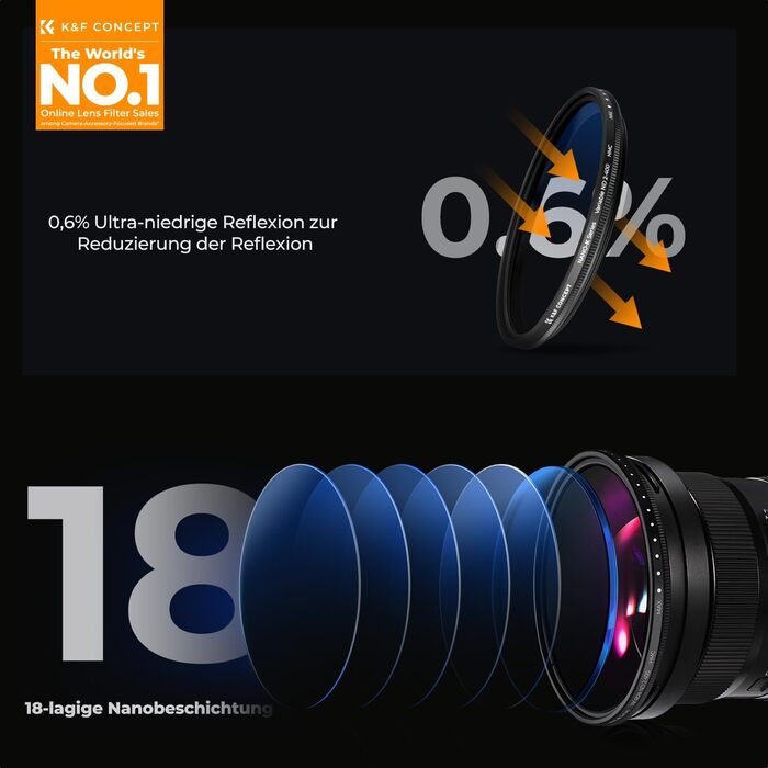 ND фільтр змінної щільності K&F Concept 72мм ND2-ND400 (1-9 ступенів) з серією Nano-Klear для ландшафтної фотографії + 3 серветки для чищення