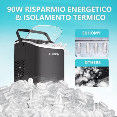 Машина для приготування льоду EUHOMY, 12 кг/24 год, чорна, 45 дБ, з кошиком та лопаткою