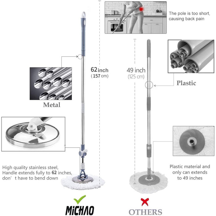 Система для миття підлоги Spin Mop Bucket Deluxe з відром та мікрофіброю (157.5 см)