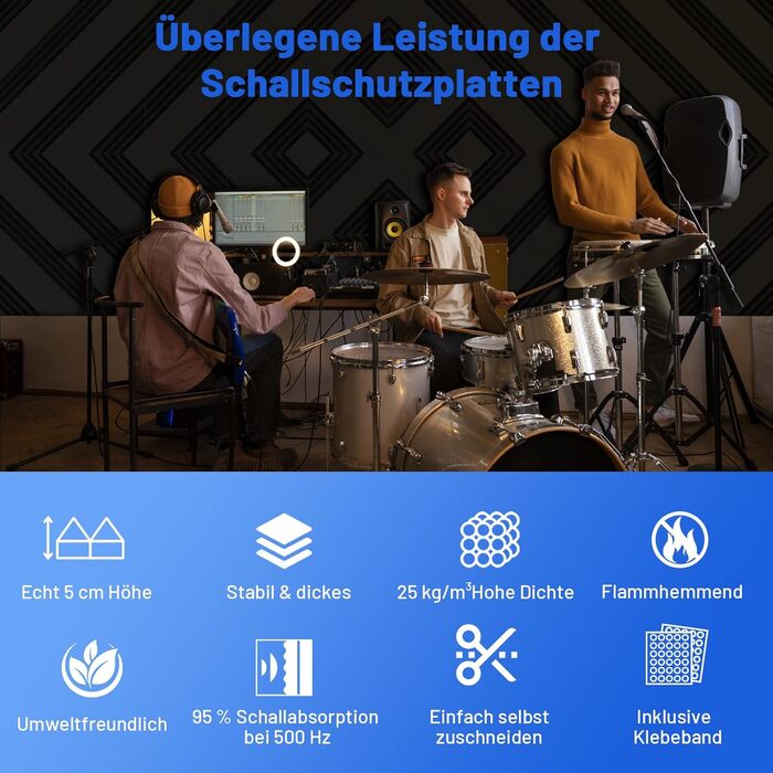 Акустичний поролон для шумоізоляції 30x30x5 см, звукопоглинаючі панелі для стін з клейкою основою, набір 32 шт. для студії звукозапису та домашнього кінотеатру