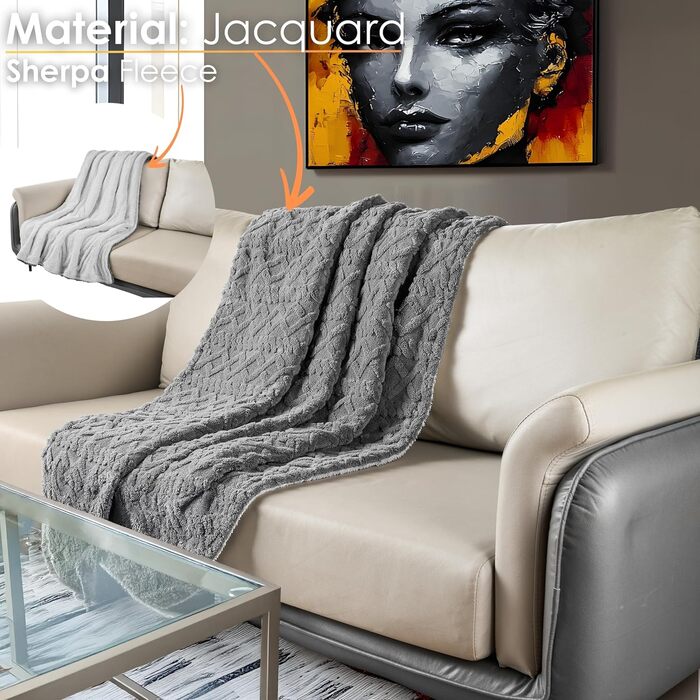 Електрична гріюча ковдра з автовимкненням Kuschelheizdecke 180x130cm, 9 рівнів нагріву, 40°C, пральна