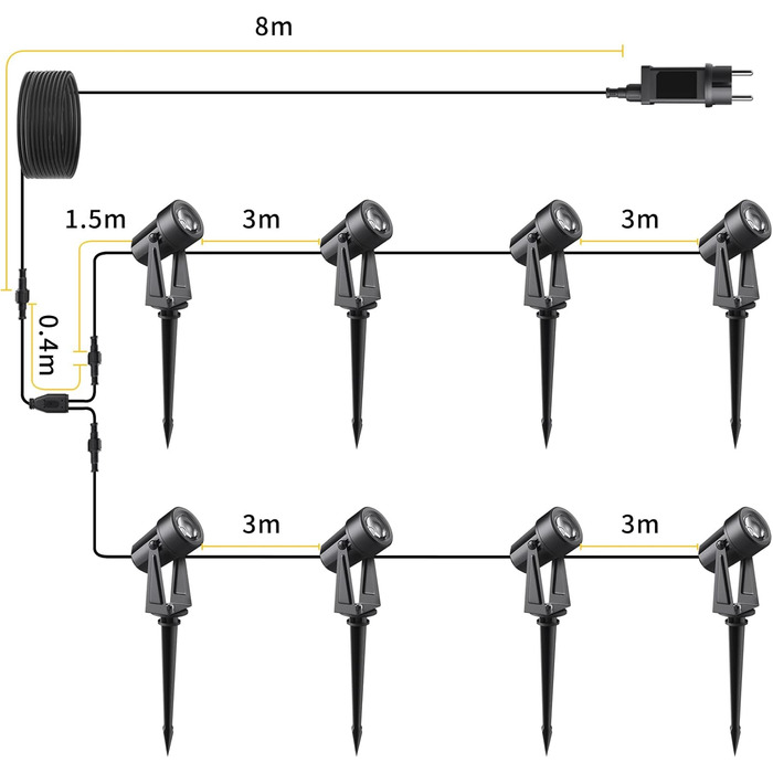 LED-стрічка для саду на сонячній батареї, 14м, 4 шт., тепле світло 3000K, IP65, 27V, 600lm, 8-в-1, для саду, тераси, під'їзду