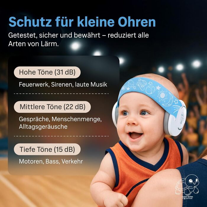 Навушники для захисту вух дитини 3-6 років - комфортні, сертифіковані CE, білий/блакитний. Захист від шуму для концертів, подорожей та повсякденного використання. Без тиску на велике джерельце.