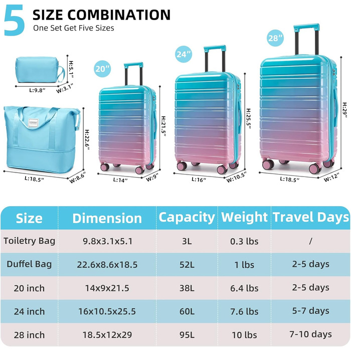 Набір валіз LARVENDER 5-ти частинний, з жорсткого корпусу, розширюваний, з кодовим замком, (Cotton Candy)
