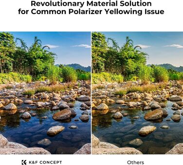 Поляризаційний фільтр K&F Concept Nano X-Serie True Color 82mm CPL - без кольорового відблиску