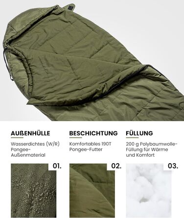 Сплячий мішок OneTigris для кемпінгу та подорожей: компактний, ультралегкий, 3 сезони, температурний режим -15°C до 8°C, матеріал: м'який, кокон, зелений