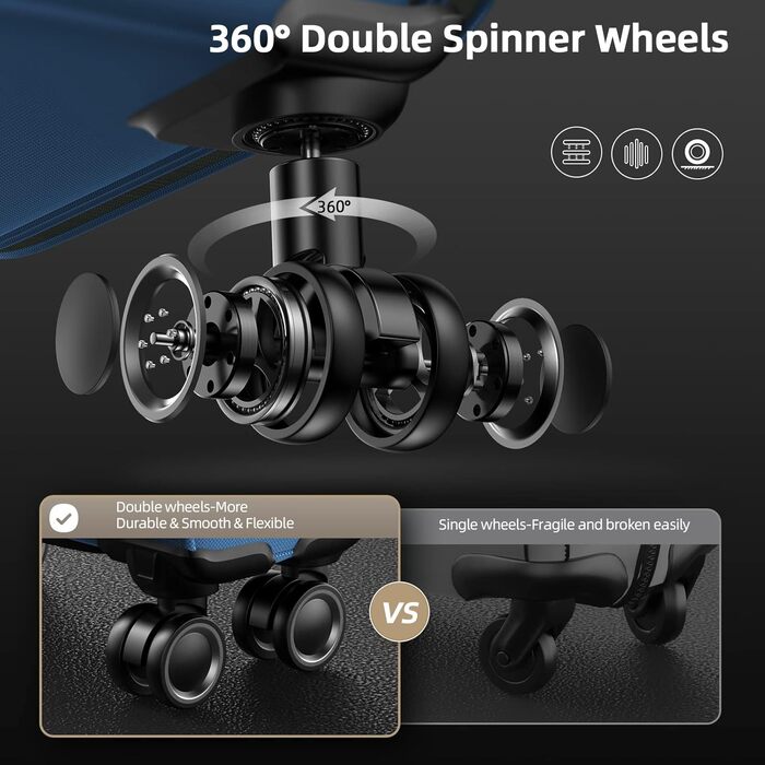 Набір валіз SHOWKOO 3 шт. з м'якою шкаралупою, розширюваний, легкий, міцний, з TSA замком та 4 колесами (6 - небесно-блакитний)