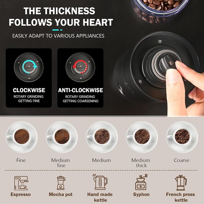 Weinsamkeit Coffee Grinder, USB Rechargeable Electric Coffee Grinder with Ceramic Burr Grinder Adjustable Coarseness Espresso Coffee Grinder Portable Electric Grinder for Coffee Beans Spices Beans