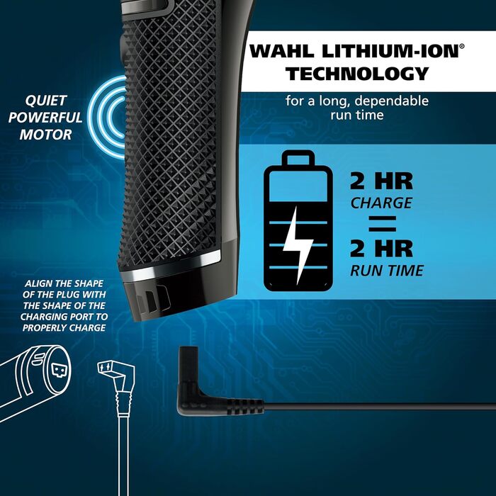 Триммер для бороди Wahl Pro Series High Visibility: акумуляторний, водонепроникний, набір для грумінгу, знімні насадки, литієво-іонний