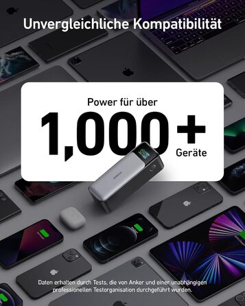 Anker Power Bank 737 24000mAh 140W: портативний акумулятор для iPhone, Samsung, MacBook, AirPods