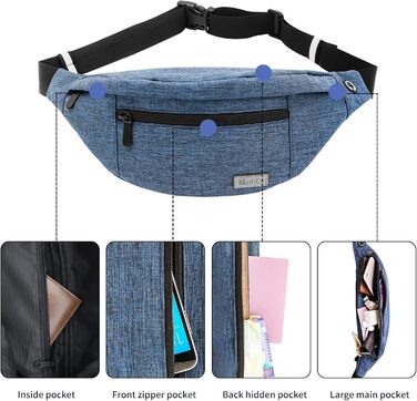 Чоловіча/жіноча поясна сумка-рюкзак для активного відпочинку, спорту та подорожей (водонепроникна, блакитна)