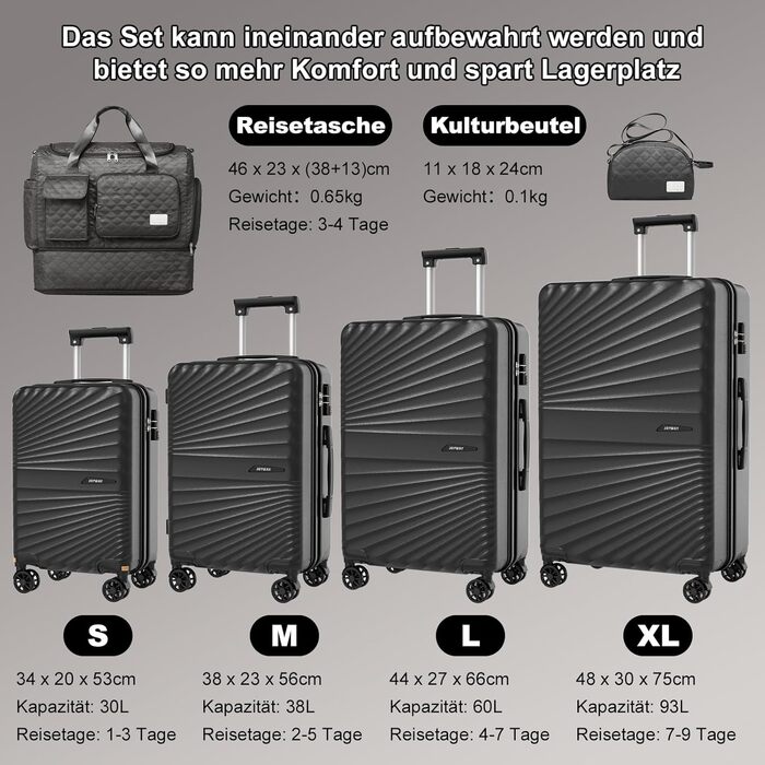 Набір валіз Joyway 6шт: велика, середня, маленька, сумка, косметичка, TSA-замок, зелений/чорний