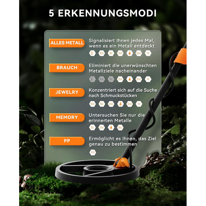 Металодетектор SUNPOW для дорослих та дітей, LCD-дисплей, водонепроникний IP68, антиінтерференційний, професійний, легкий